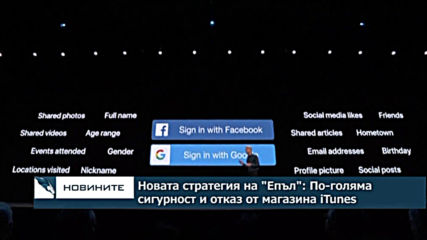 Новата стратегия на "Епъл": По-голяма сигурност и отказ от мултимедийния магазин iTines