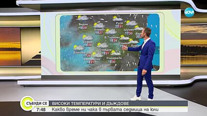 Прогноза за времето (02.07.2023 - сутрешна)