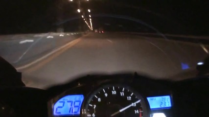 Yamaha R1 Top Speed 