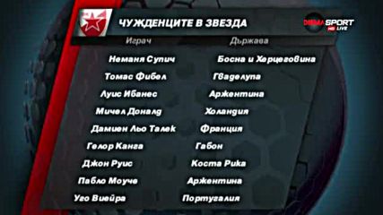 Легионерите в отбора на Звезда