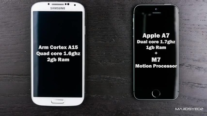 iphone 5s vs Samsung Galaxy S4 Пълно и задълбочено ревю