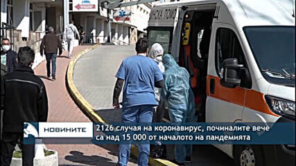 2126 случая на коронавирус, починалите вече са над 15 000 от началото на пандемията