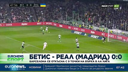 Спортни новини, 6.03.2023 - сутрешна емисия