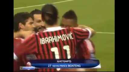 Помните ли прострела на Kevin Prince Boateng срещу Барселона