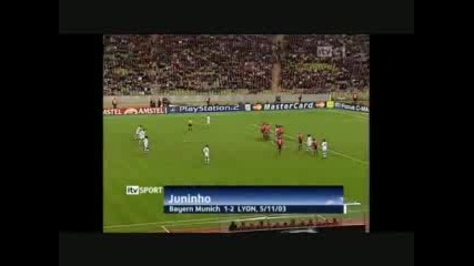 Greatest 4150 Champions League Goals 