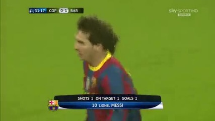 Fc Copenhagen 1 - 1 Barcelona