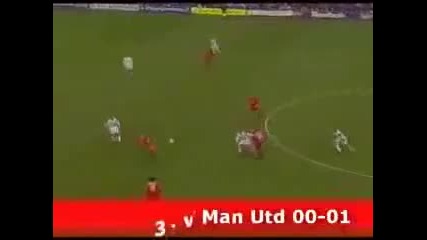 Steven Gerrard Top 10 Goals