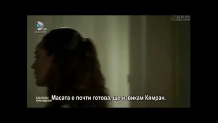 Чучулигата ( Calikusu ) - 21еп. Част 3/4 ( Бг.суб )