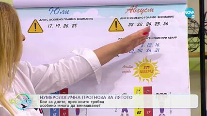 Нумерологична прогноза за лятото - „На кафе” (12.07.2022)