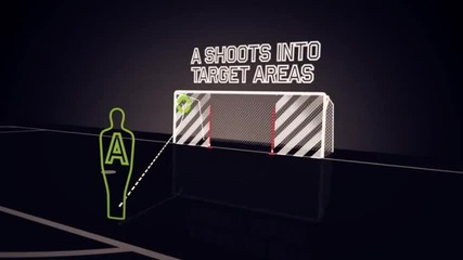 Master Accuracy Week 1 - Stop & Shoot - Medium 2 