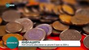 НСИ: Инфлацията за 2024 г. е 2,2%