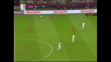 Полша - Русия 1:1 - Головете
