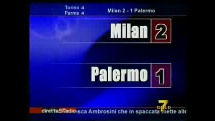 Tiziano Crudeli - Milan 2 - 1 Palermo