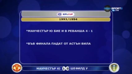 Какво сочи историята за Ман Юнайтед и финала за Купата на Лигата?