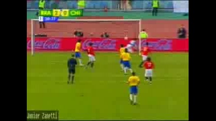 Kaka and C.ronaldo
