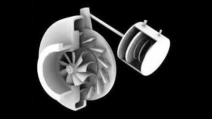 Garrett Vnt turbocharger - 3d анимация