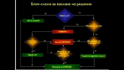 Смешни картинки 