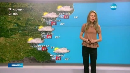Прогноза за времето (20.06.2017 - обедна емисия)