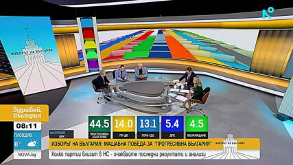 След победата на „Прогресивна България”: Какво следва