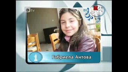 Мария в Модерно 28.05.11 (част 2/2)