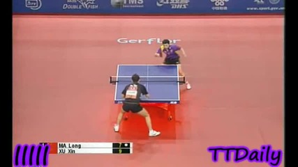 Ma Long vs Xu Xin (2009 Pro Tour Grand Final - Final) [hq]