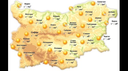 Времето на 20.10.2014 г.
