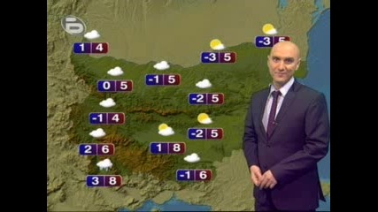 Бтв Новините - Времето - Централна Емисия