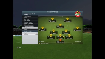 Fifa 14 Manager Mode Botev Plovdiv Season 1 Ep.4