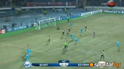 Зенит - Бенфика 3-2