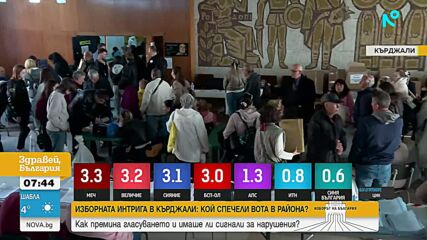 Кърджали под лупа: Сигнали за присъствие на местната власт в секциите