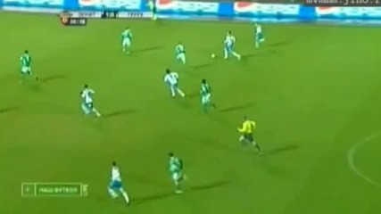 Зенит - Терек 2 0 - Видео Европейски футбол 