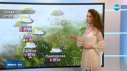 Прогноза за времето (18.02.2020 - централна емисия)