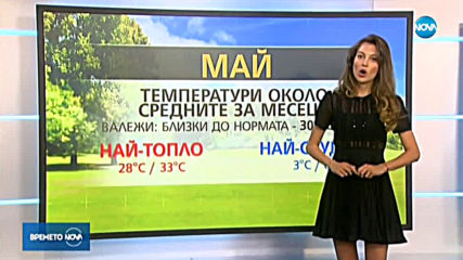 Прогноза за времето (29.04.2020 - централна емисия)