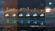 Прогноза за времето (26.12.2025 - сутрешна)