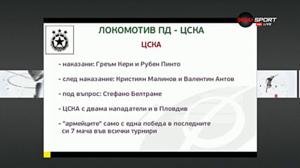 Преди Локо Пд - ЦСКА