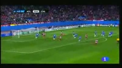 Атлетико Мадрид 2 - 2 Челси