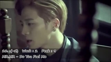 K-pop Top30 November 2013 (week 3)