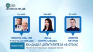 Кандидат-депутатите за 49-ото НС: Политическите формации завършват листите