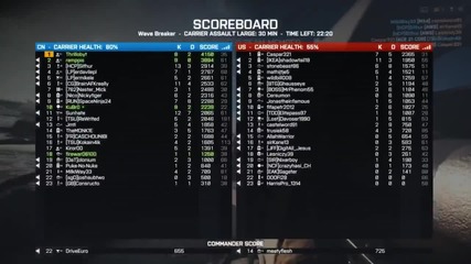 Battlefield 4 - Montage | Sea Wolf