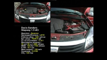 test dacia sandero stepway 1.5 dci 
