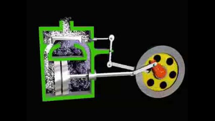 Принцип на действие на парен двигател анимация