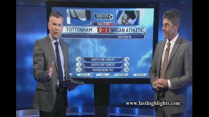 Тотнъм - Уигън 0:1 ( Англия, Висша лига (03-11-2012)