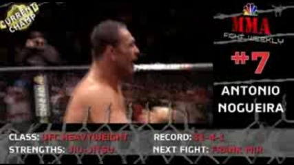 NBC Sports: The Top Ten MMA Fighters 2008