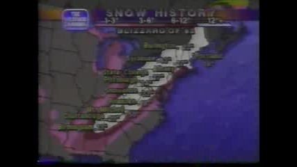 Супер Буря 1993 Сащ Part 2 