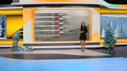 Прогноза за времето (05.01.2026 - сутрешна)