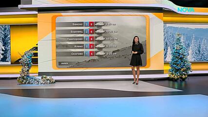 Прогноза за времето (05.01.2026 - сутрешна)