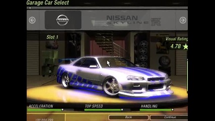 moi koli ot need for speed underground 2