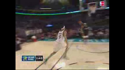 NBA Top 10 AllStar Feb. 16