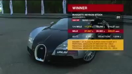 Bugati Veyron Vs Nissan Juke