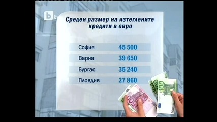 Интерес Към Панелните Жилища 